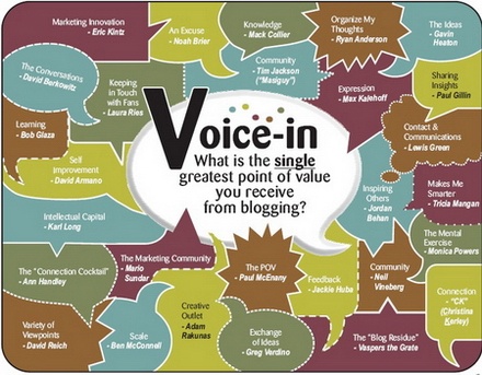 What is the single greatest point of value you receive from blogging?