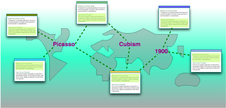 ThoughtMesh