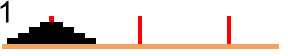 n=4