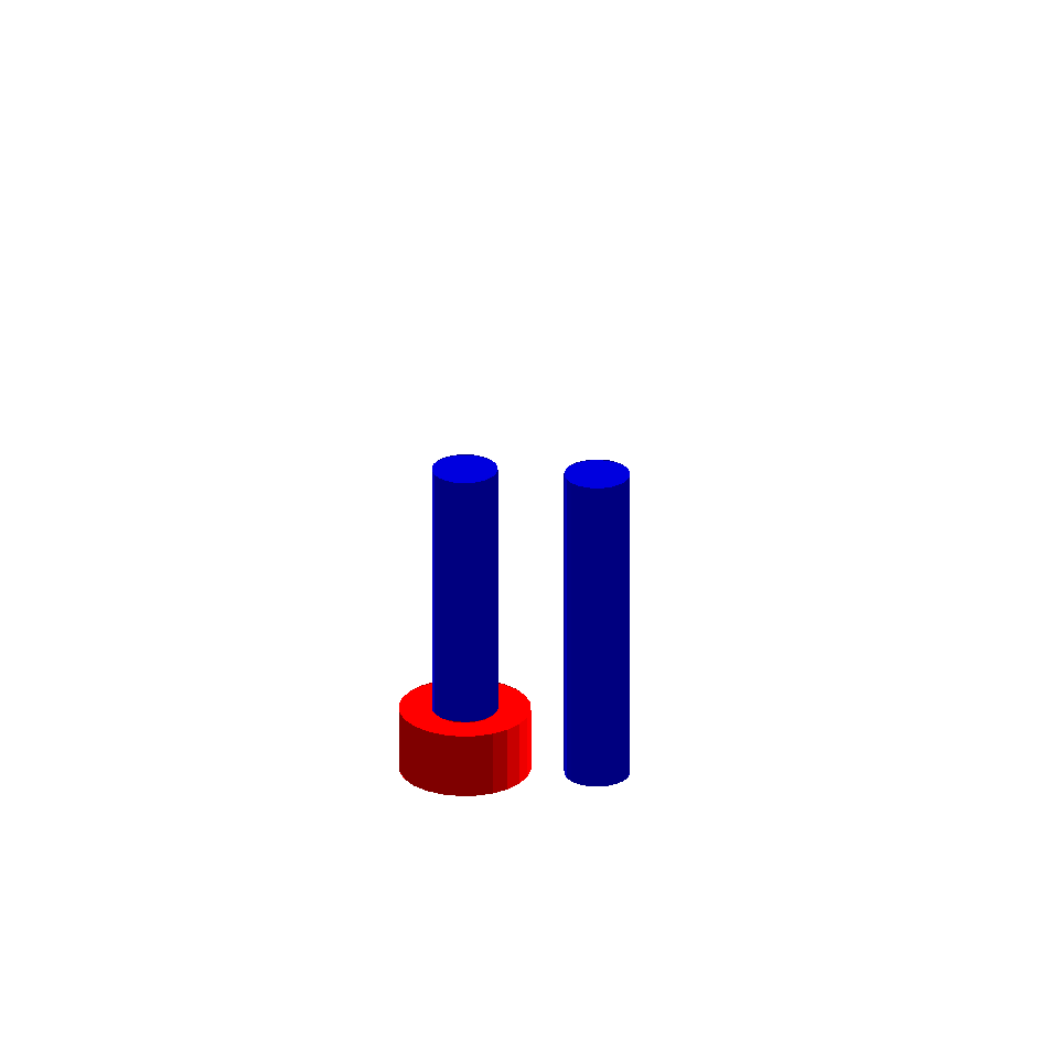 3d